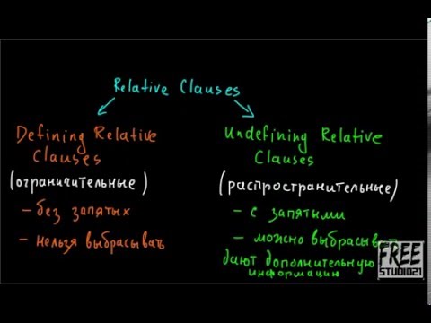 Видео: Употребление Defining и Non-Defining Relative Clauses -1