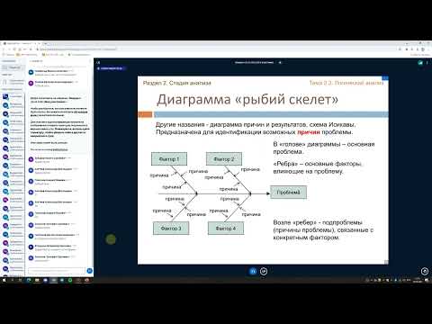 Видео: Стадия логического анализа. Системный анализ лекция 4.