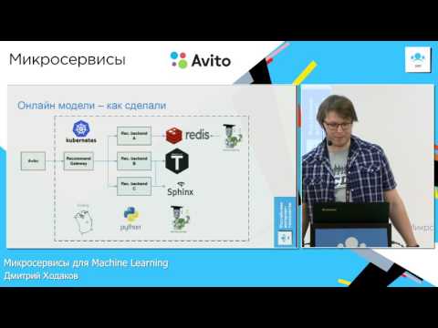 Видео: Микросервисы для Machine Learning / Дмитрий Ходаков (Avito)