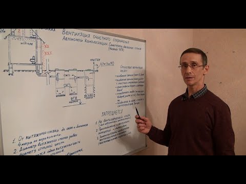 Видео: Вентиляция канализации. Фановый стояк