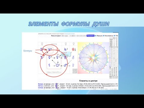 Видео: Что такое Формула души. Основные элементы Формулы души