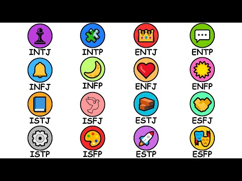 Видео: Все типы личности объясняются за 7 минут | MBTI