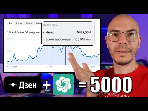 Видео: Как ЗАРАБОТАТЬ на ДЗЕН в 2025 году