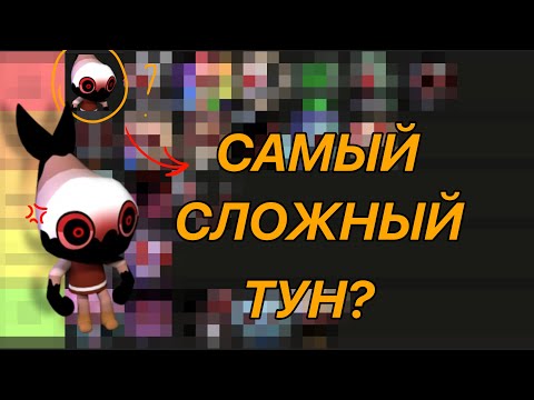 Видео: МОЙ ТИР ЛИСТ ВСЕХ ТВИСТЕДОВ 🧐! (Мир денди)