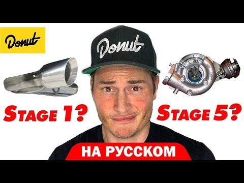 Видео: Что конкретно представляет из себя спортивный тюнинг | B2B На Русском