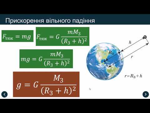 Видео: Закон всесвітнього тяжіння