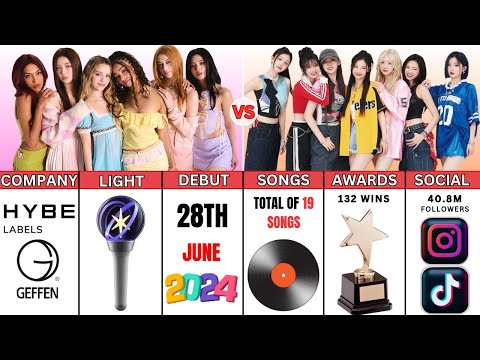 Видео: BABYMONSTER против KATSEYE | Последнее сравнение 2025 года