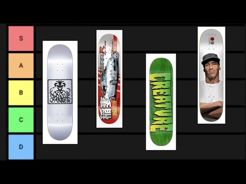 Видео: Список графических элементов доски с Тедом Барроу