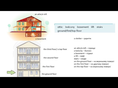 Видео: English. Go Getter 3. Английский язык. Уровень A2. Онлайн урок. 12.7.65