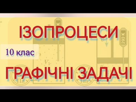 Видео: ІЗОПРОЦЕСИ #ідеальнийгаз #ізопроцеси #ізотермічнийпроцес #ізохорнийпроцес #ізобарнийпроцес