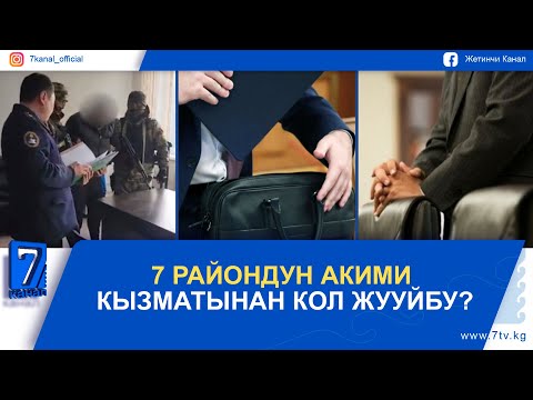 Видео: КЕЧКИ КАБАР 21.02.2025: МИЛИЦИЯГА 870 МИҢ СОМ ПАРА БЕРИП ЖАТКАН ЖАРАН КАРМАЛДЫ #КАБАР