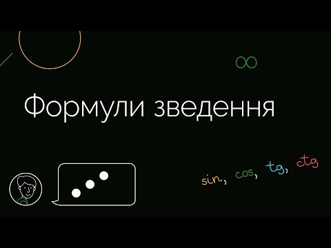 Видео: Формули зведення | ЗНО МАТЕМАТИКА