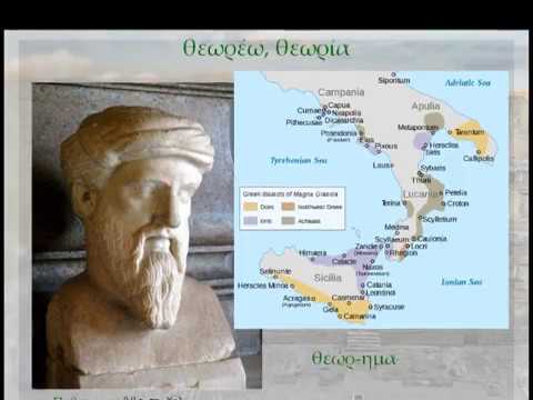 Видео: Димитър Илиев разказва за думата ТЕОРИЯ (Θεωρία)