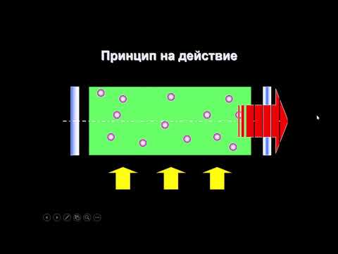 Видео: Лазери