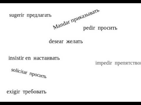 Видео: Subjuntivo — сослагательное наклонение в испанском, урок2