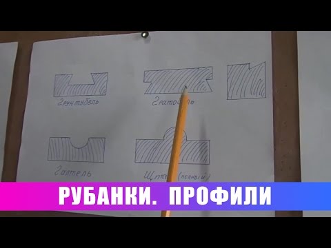 Видео: Рубанки.  Профили