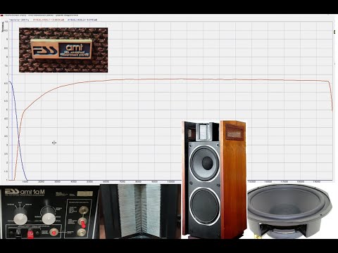 Видео: Акустическая система ESS AMT- a1 AIR Motion Transformer Излучатель Хейла ПРОВЕРКА РАБОТЫ ФИЛЬТРА.