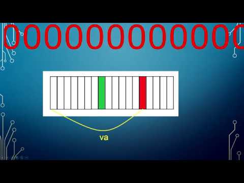 Видео: Реверс #1 VA, RVA, RAW