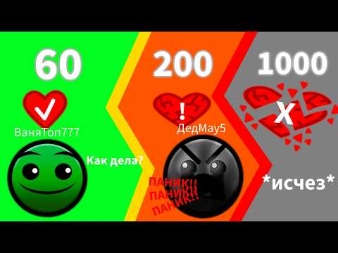 Видео: ЧТО БУДЕТ, если твой ПУЛЬС будет... [СлавМедвед]