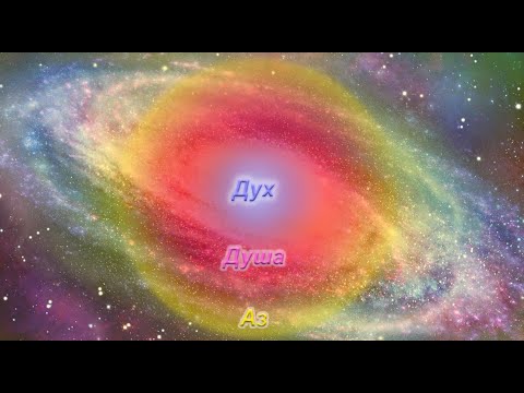 Видео: КАКВА Е РАЗЛИКАТА МЕЖДУ ДУША И ДУХ. МОЖЕМ ЛИ ДА ИЗЛЕЗЕМ ОТ КОЛЕЛОТО НА САНСАРА? SOUL AND SPIRIT