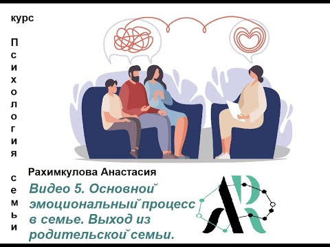 Видео: Курс Психология семьи  Видео5 Основной эмоциональный процесс в семье. Выход из родительской семьи