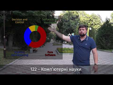 Видео: ІТ освіта - різниця між спеціальностями 12Х