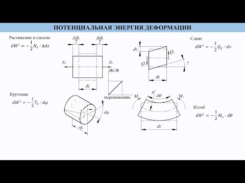 Видео: Работа силы и потенциальная энергия деформации