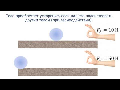 Видео: 9  класс урок №21  Второй закон Ньютона, масса