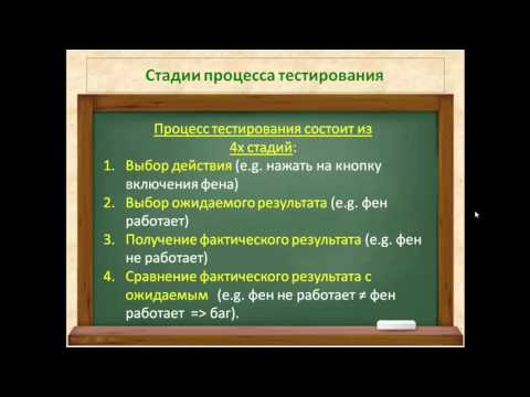 Видео: Видео 6. Стадии процесса тестирования