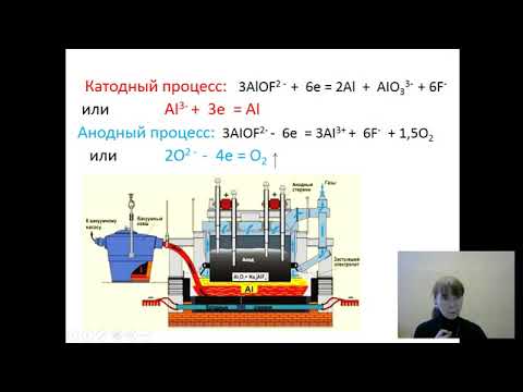 Видео: 6  Получение металлического Al