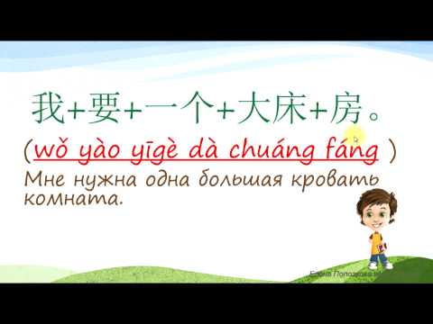 Видео: 5. Как сказать по-китайски: "Мне нужен номер с большой кроватью. Сколько стоит 1 день?"