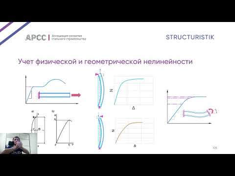 Видео: Пластика – и точка. Ответы на вопросы