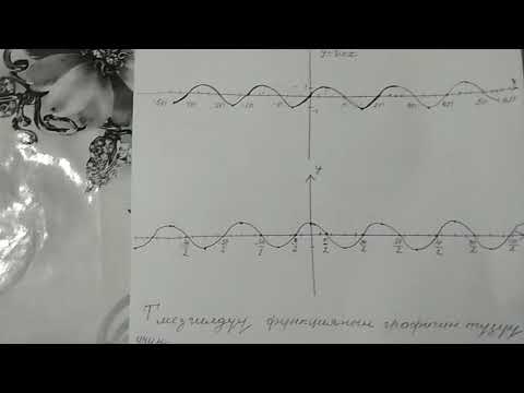 Видео: Тригонометриялык функциялардын мезгилдуулугу
