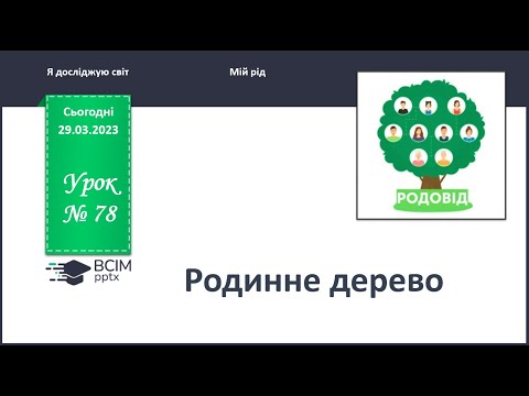 Видео: ЯДС 1 клас. Урок 78. Родинне дерево.
