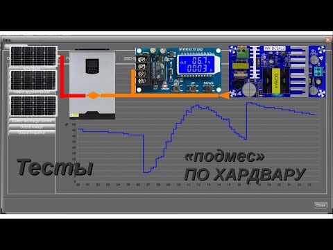 Видео: Тесты подмешивания от сети, Of-Grid invertor