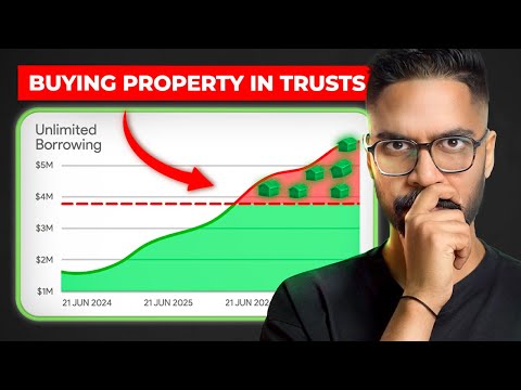 Видео: Получите неограниченный доступ к заёмным средствам! | Покупка недвижимости в трастовом фонде прот...