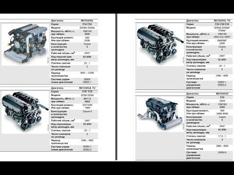 Видео: M51D25 или M57D30? Две легенды!!! Кто же из них лучший???