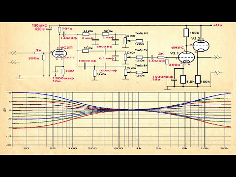 Видео: Трехполосный регулятор тембра на радиолампах 6С3П и 6Н9С.