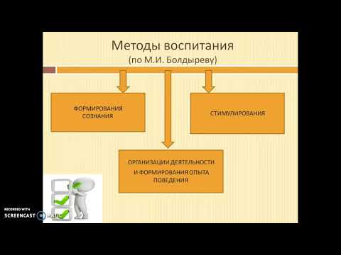 Видео: теория и методика воспитания
