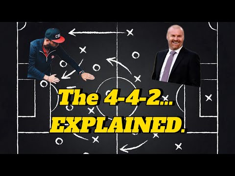 Видео: 4-4-2… ОБЪЯСНЕН.