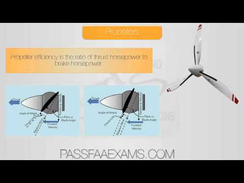 Видео: Пропеллеры для самолетов