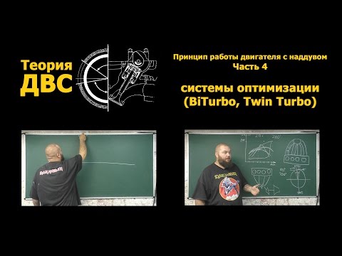 Видео: Теория ДВС: Принцип работы двигателя с наддувом, Часть 4 - системы оптимизации (BiTurbo, Twin Turbo)