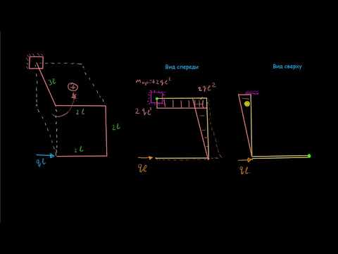 Видео: Задача 3. Часть 1. - Построение эпюр моментов для пространственной рамы