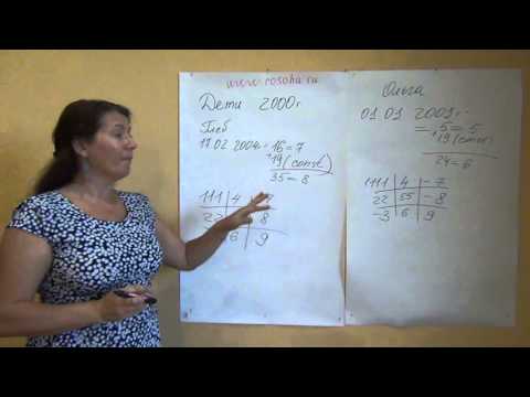 Видео: Расчет детей, рожденных после 2000 года