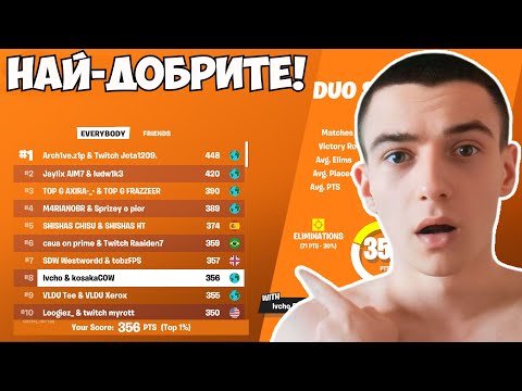 Видео: БЪЛГАРИТЕ на ВЪРХА! 🏆