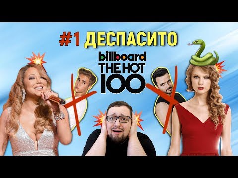 Видео: ЗАГОВОР ЛЕЙБЛОВ против DESPACITO! (Labels are afraid of "Despacito"!)