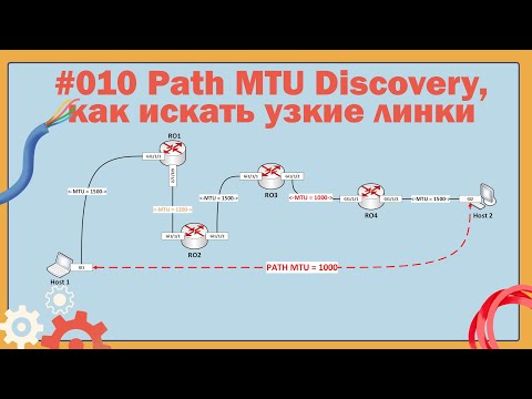 Видео: Что такое Path MTU Discovery (PMTUD)? ICMP пакет fragmentation needed