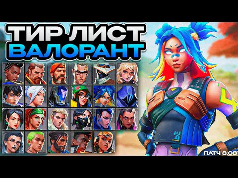 Видео: ТИР ЛИСТ АГЕНТОВ ПОСЛЕ ПАТЧА 8.08 в ВАЛОРАНТ! ВАЙПЕР RIP, САЙФЕР НЕРФ, ЧАМБЕР ...