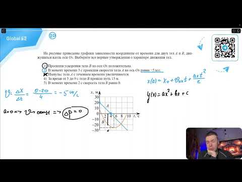 Видео: На рисунке приведены графики зависимости координаты от времени для двух тел A и B - №21599