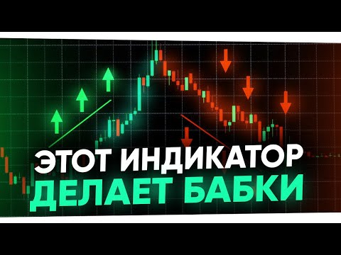 Видео: Лучшая Стратегия с ИНДИКАТОРОМ 2025! Торговля без сливов в Трейдинге